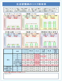 事業所診断02