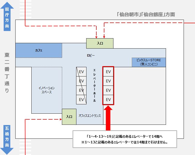 宮城支部　ビルエントランスからのアクセス