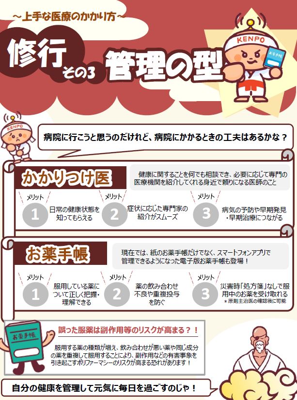 上手な医療のかかり方　修行3画像