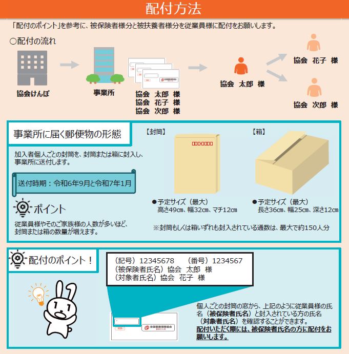 資格情報のお知らせの配布方法
