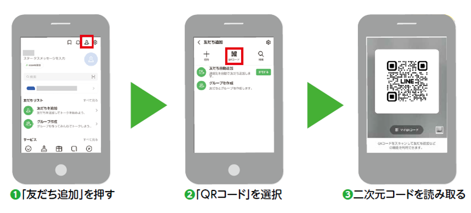 LINE ORから追加手順