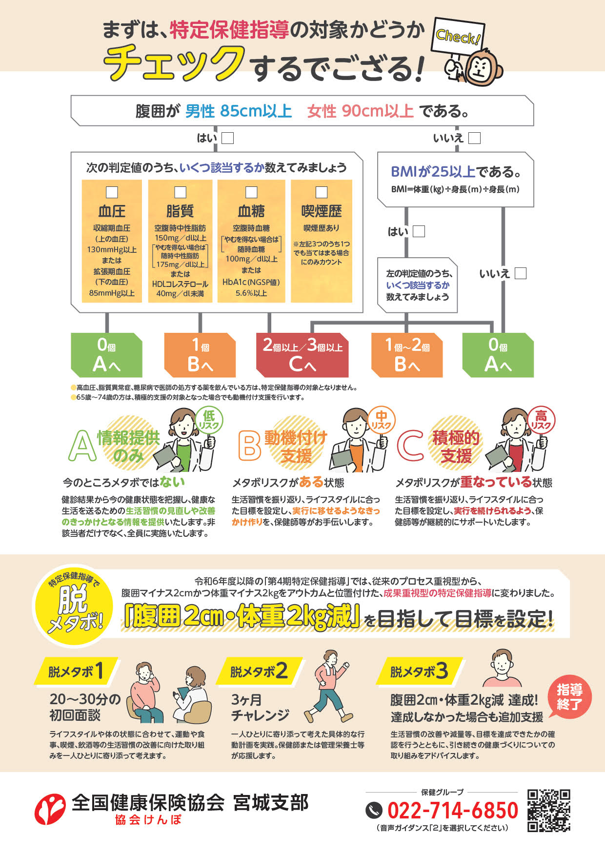 令和5年度保健指導チラシ（裏）