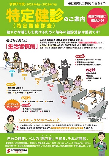 R7年度特定健診の案内