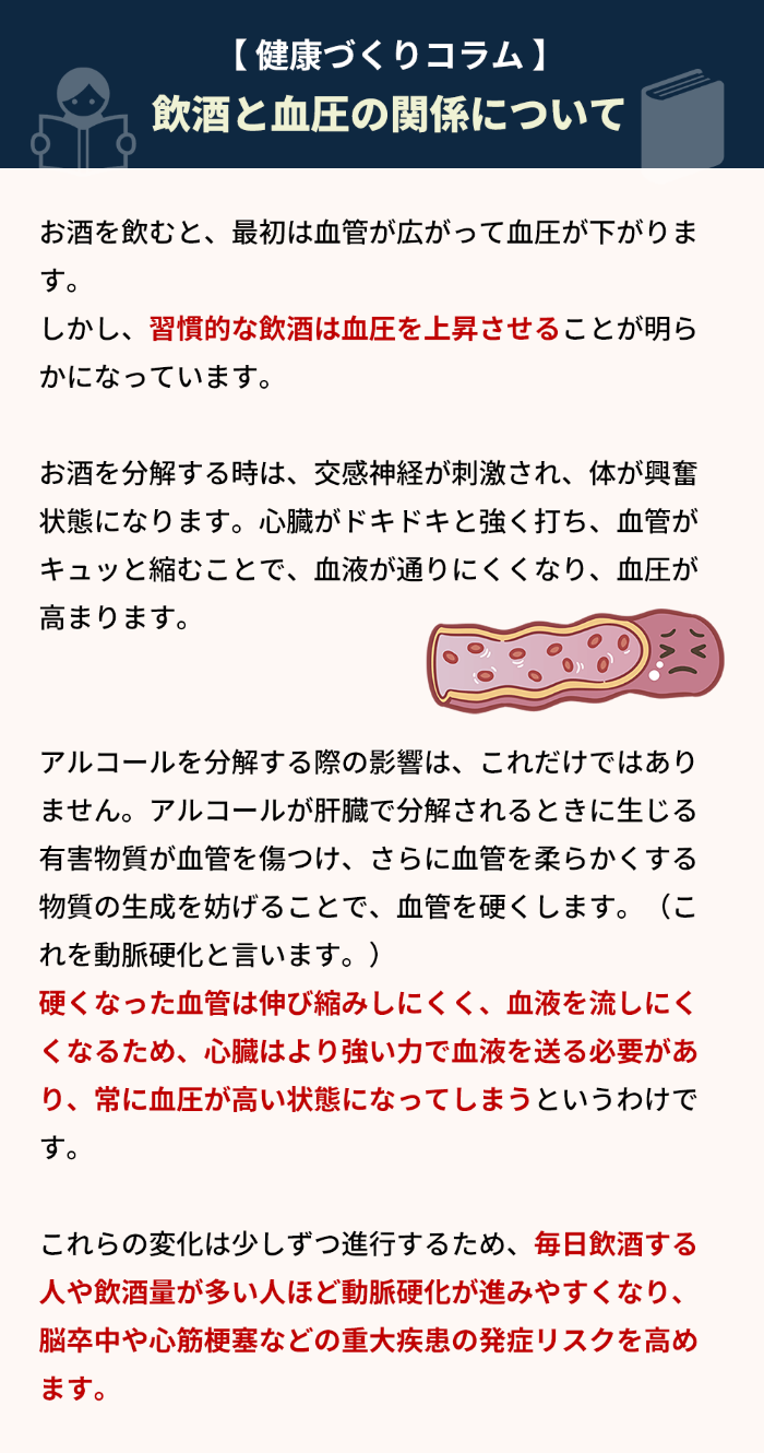 飲酒⑦