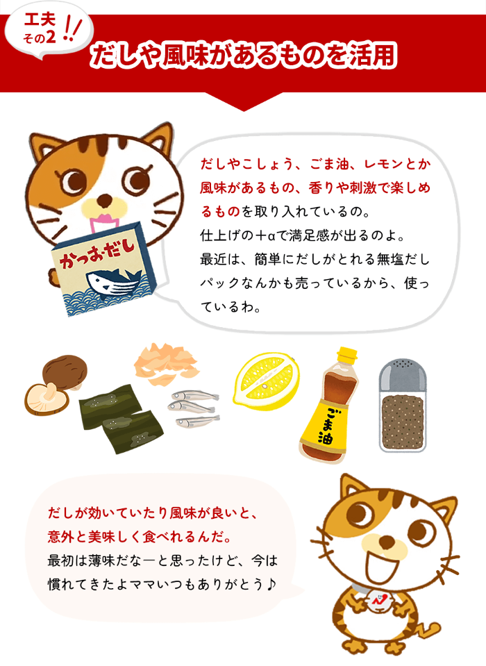 食事⑫