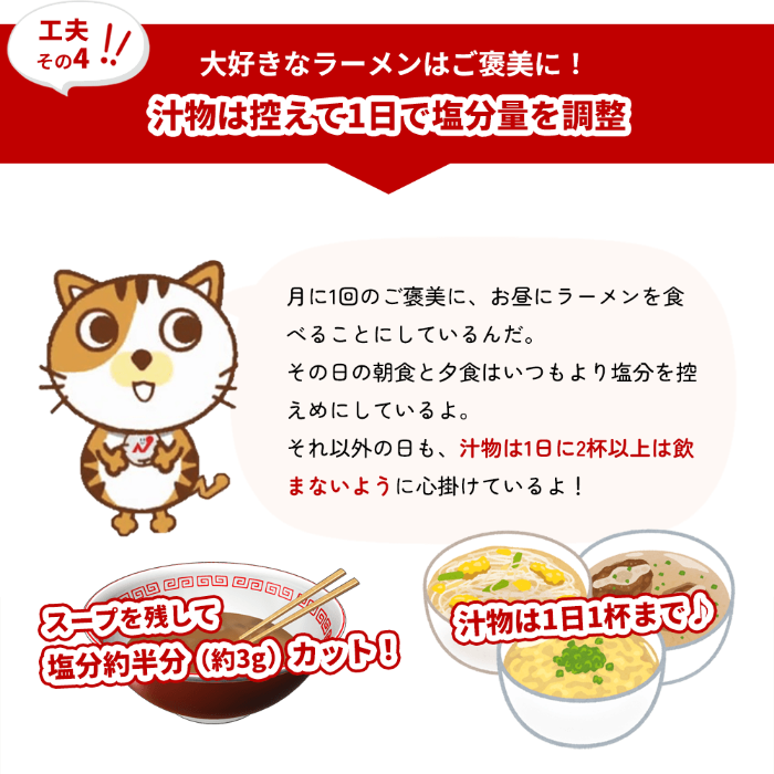 食事⑭