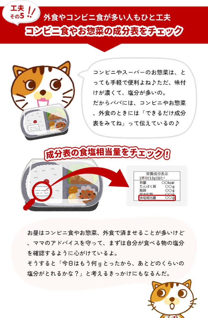 食事⑮ 修正