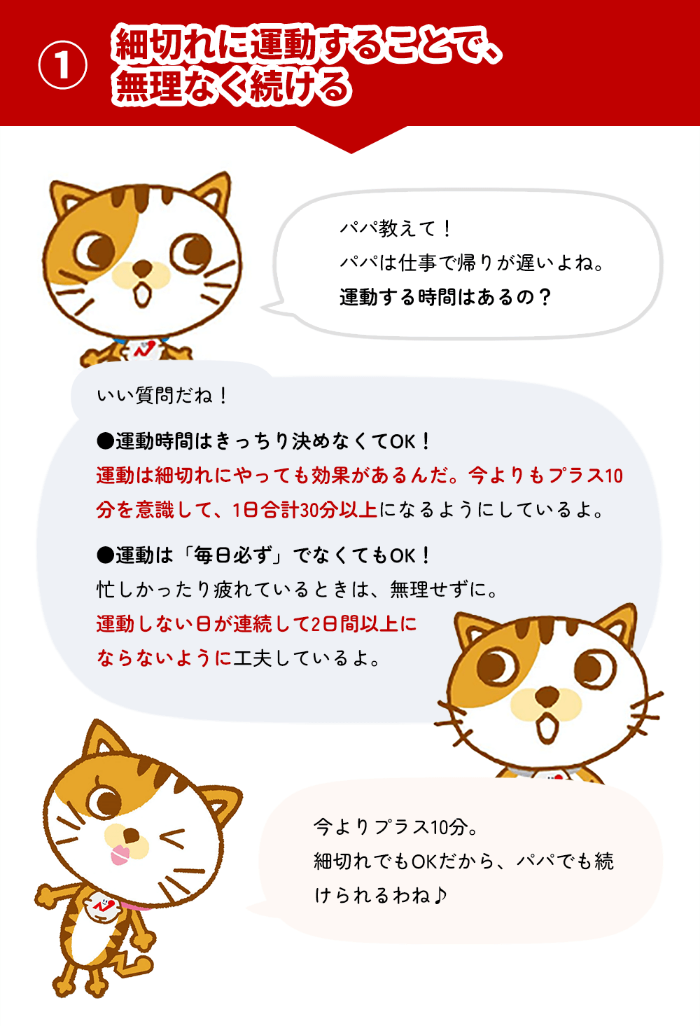 運動⑥