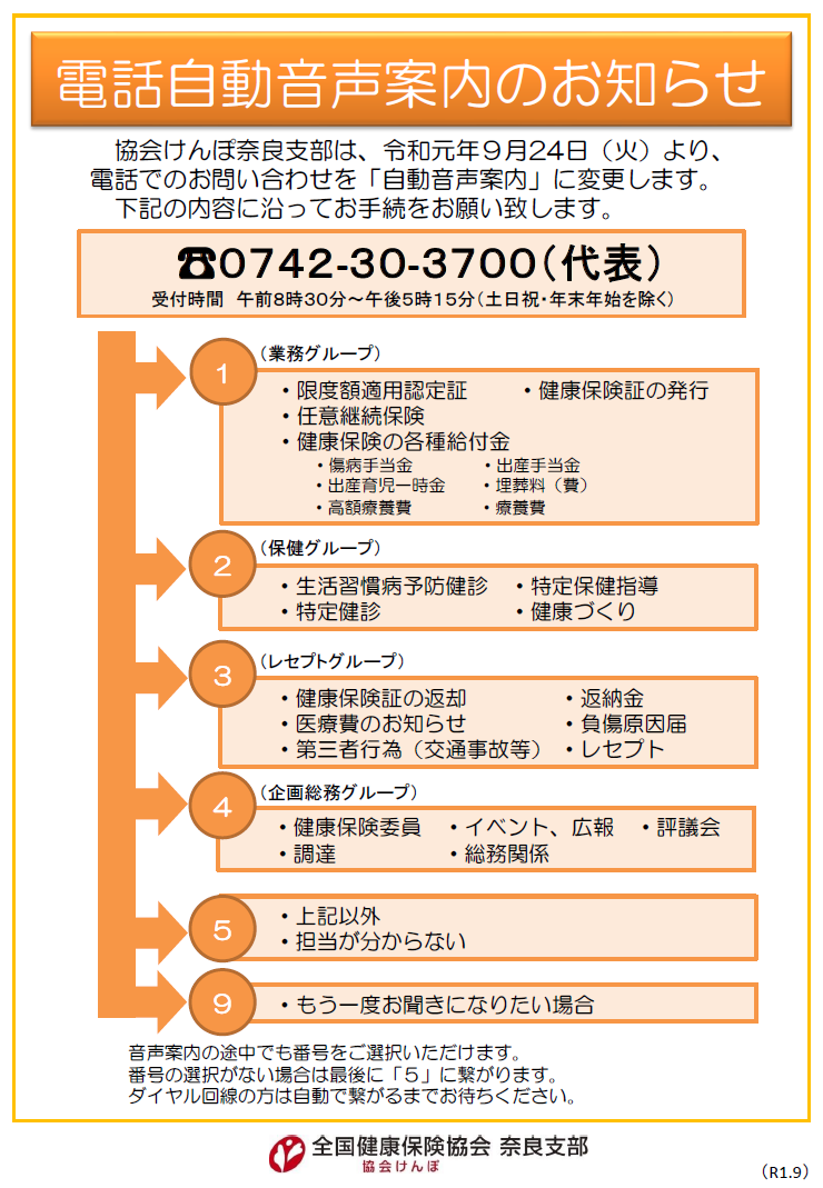 20190924音声自動案内一覧図