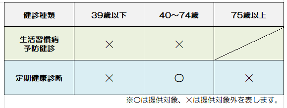 kenshindata-hyou