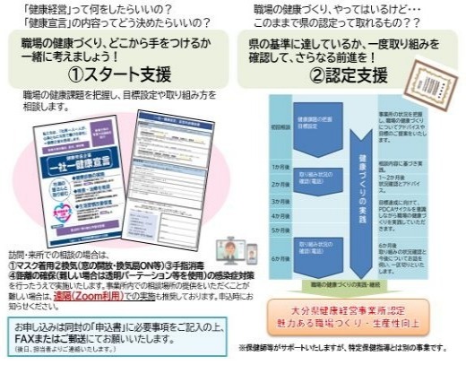 健康経営サポート画像(R4原画)