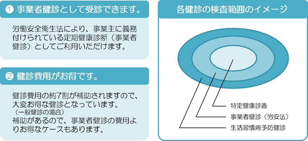 20240501sekatsumerit