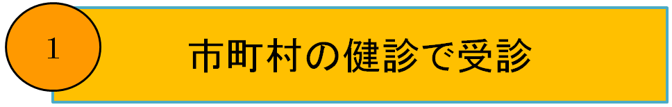 市町村で健診を受診