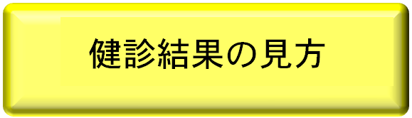 健診結果の見方