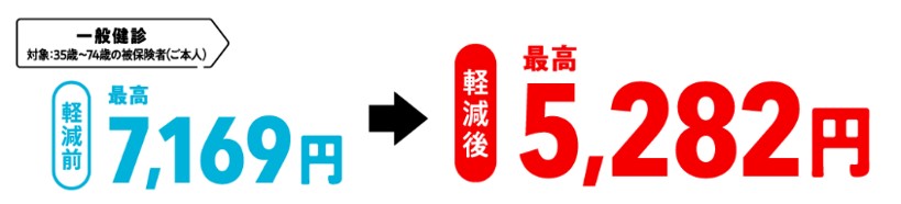 R5seikatukingaku