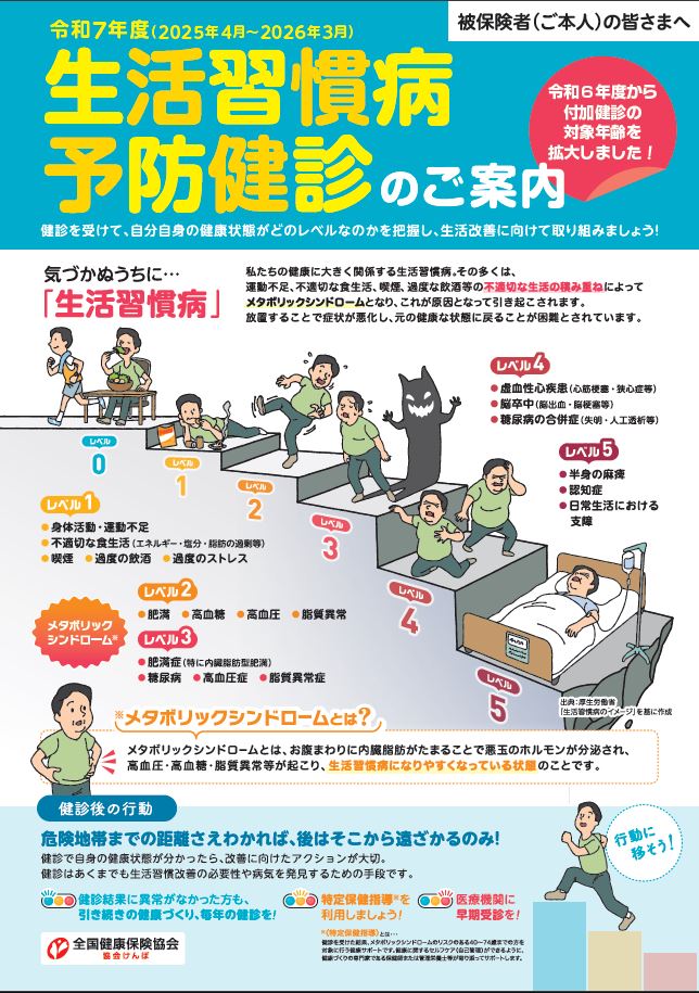 R7生活習慣病予防健診のご案内_被保険者
