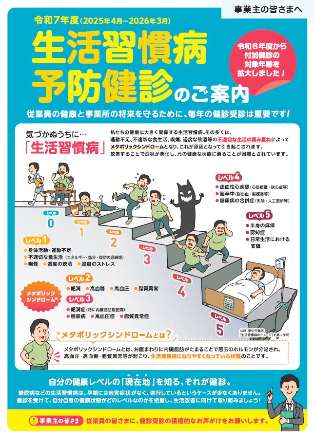 R7生活習慣病予防健診のご案内