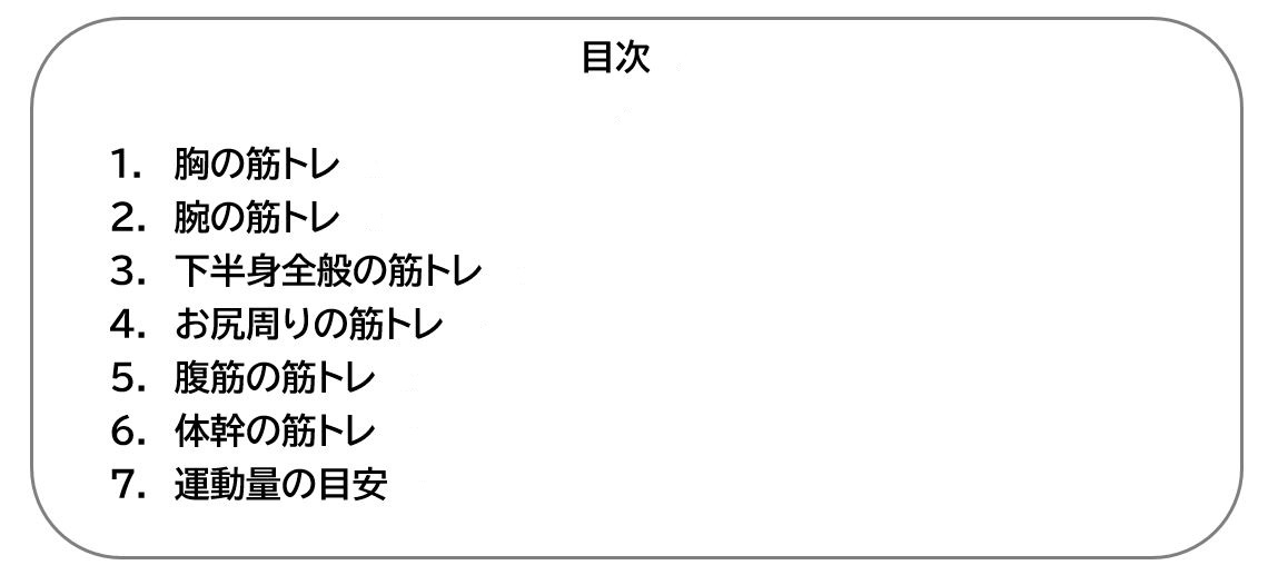 目次