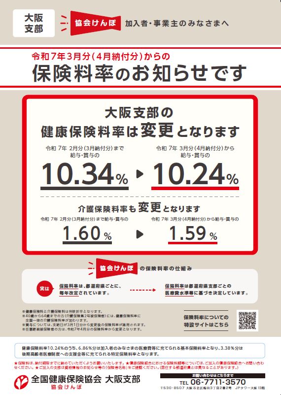 R7料率ポスター
