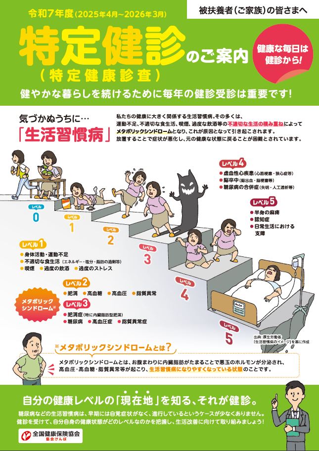R7特定健診のご案内