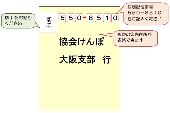 傷病 協会 手当 けんぽ