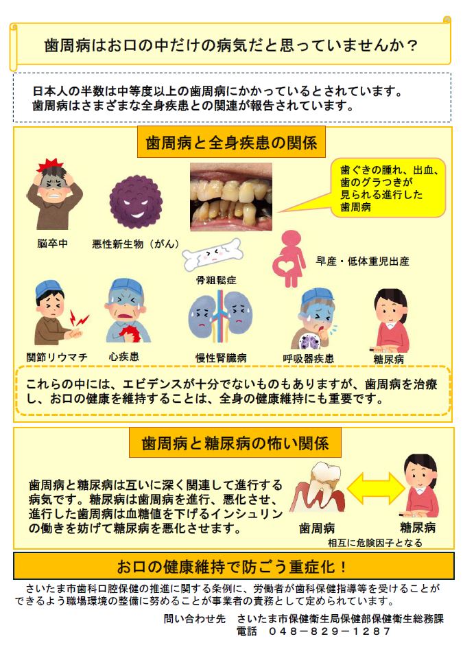 歯周病はお口の中だけの病気だと思っていませんか？