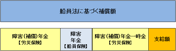 イメージ図