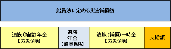 イメージ図