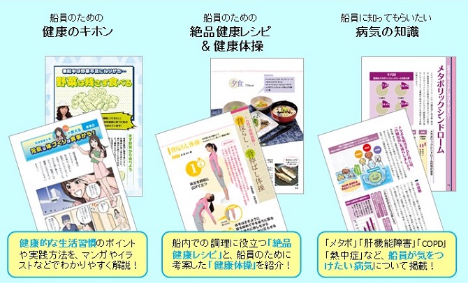 １ ヘルスコンパス 船員のためのやさしい健康づくり とは 船員保険 全国健康保険協会