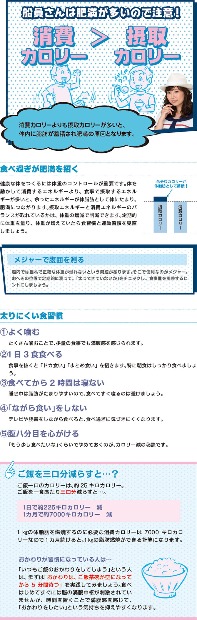 14 消費カロリー 摂取カロリー 船員保険 全国健康保険協会