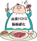 肉食中心の食事は動脈硬化をまねく