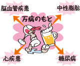 飲みすぎは万病のもと