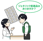 ジェネリック医薬品を希望する