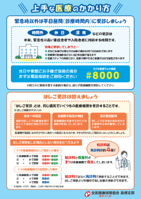 上手な医療のかかり方①