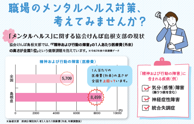 メンタルヘルス動画イメージ3