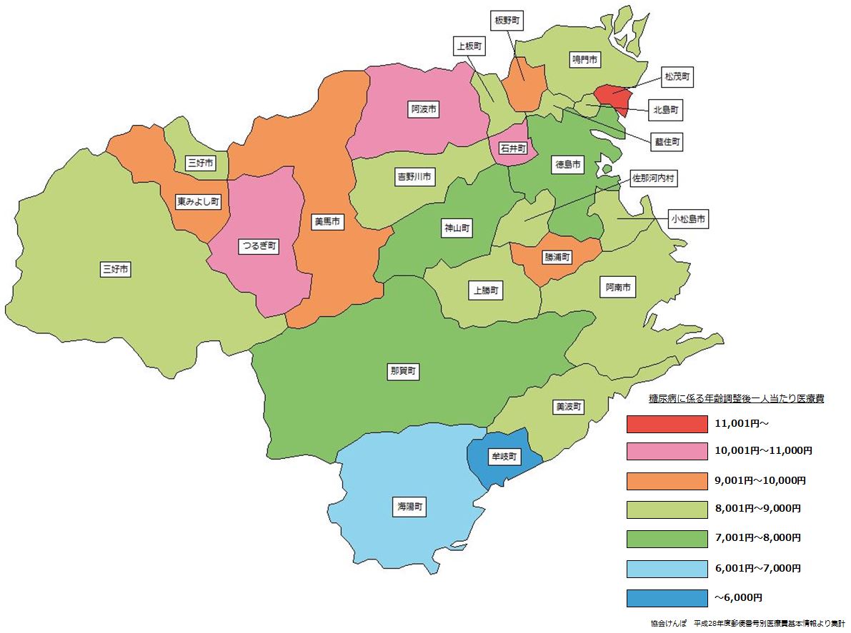 年齢調整後糖尿病に係る一人当たり医療費（地域別）