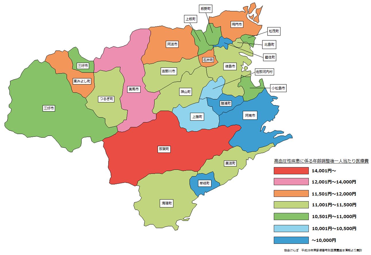 年齢調整後高血圧性疾患に係る一人当たり医療費