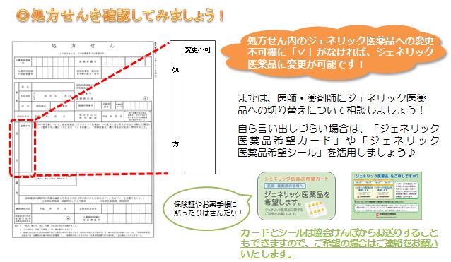 処方せんを確認してみましょう！