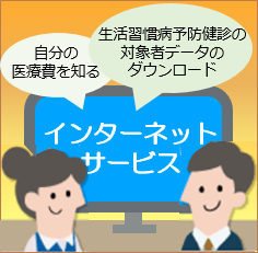 インターネットサービス