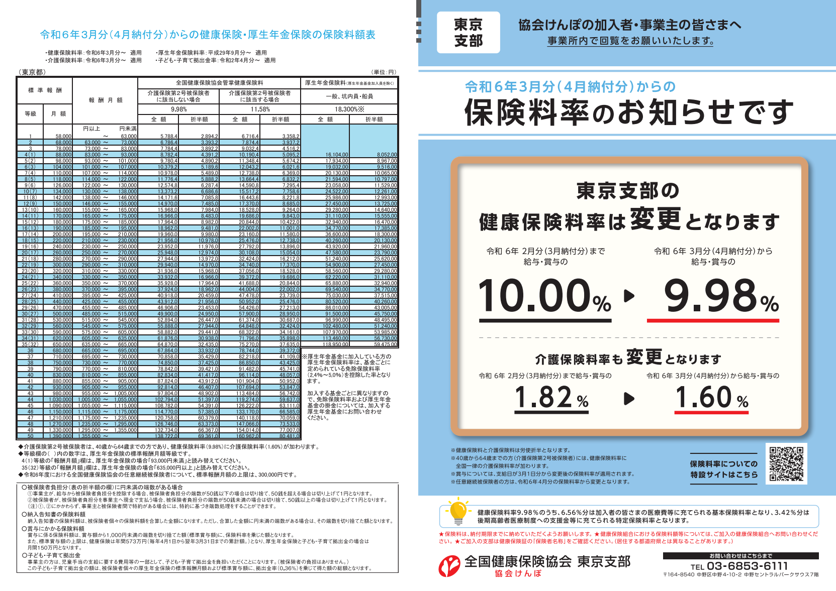 令和6年度東京支部保険料額表