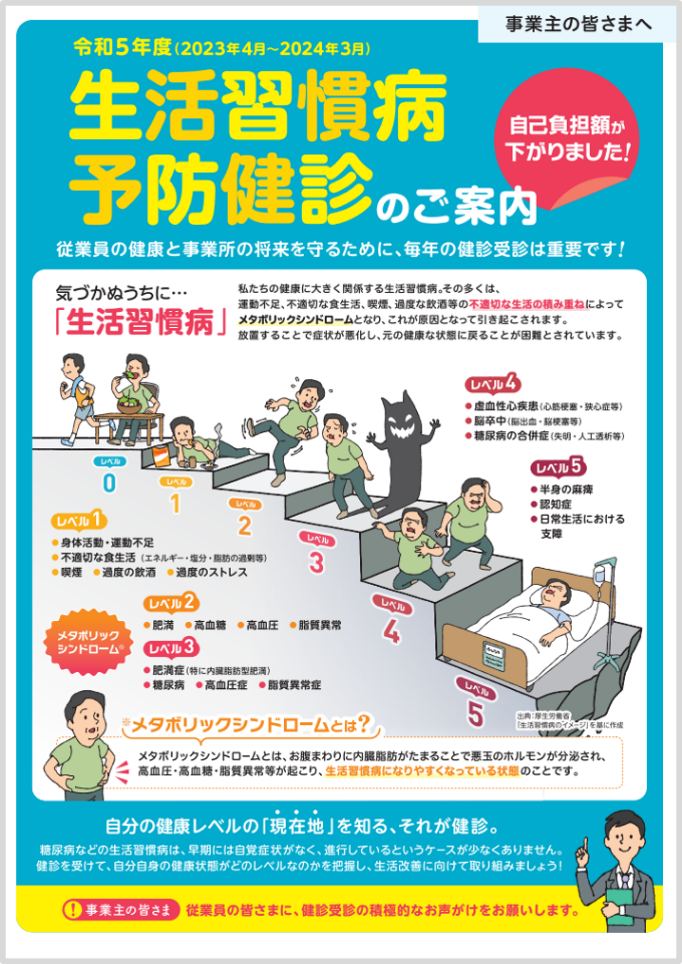 【事業主用】生活習慣病予防健診本部パンフ