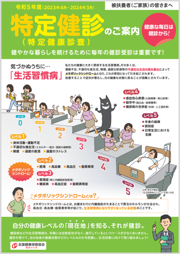 特定健診のご案内（パンフ）