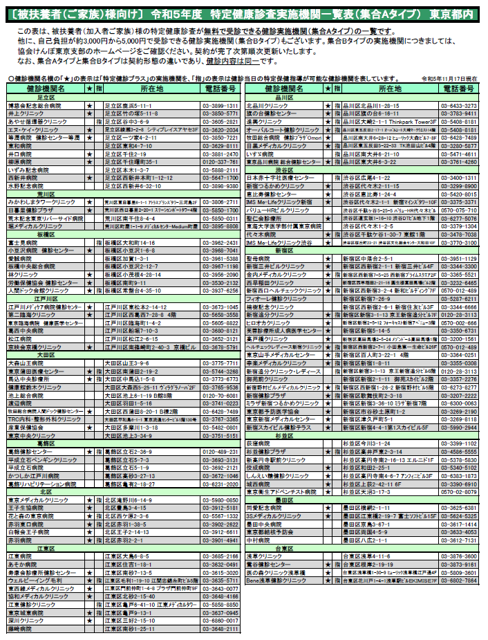 （任継ページ用）実施機関一覧（集合Aタイプ）