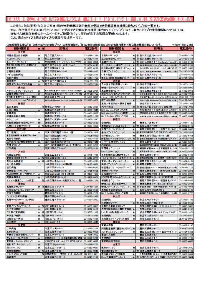 （任継ページ用）実施機関一覧（集合Aタイプ）