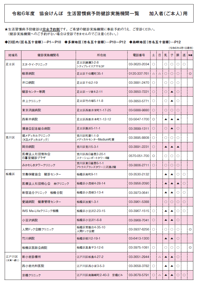 R6生活習慣病予防健診実施機関一覧