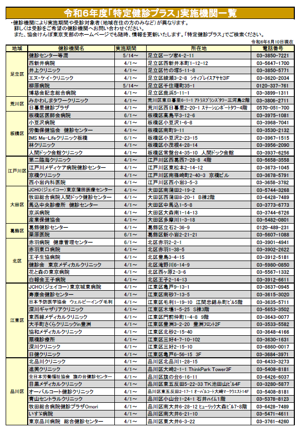 特定健診プラス実施機関一覧
