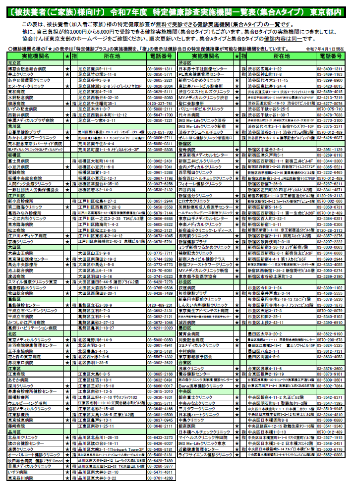 （任継ページ用）実施機関一覧（集合Aタイプ）