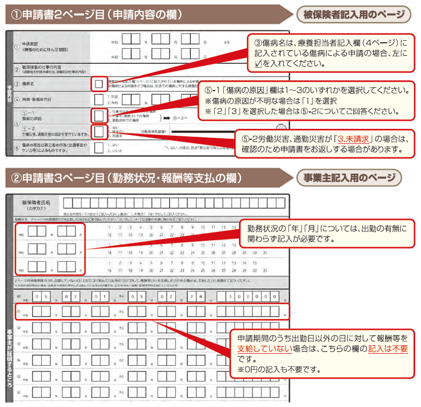 傷手1ページ目