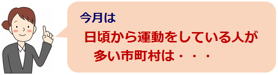 鳥取県１９の市町村の健康度ランキング