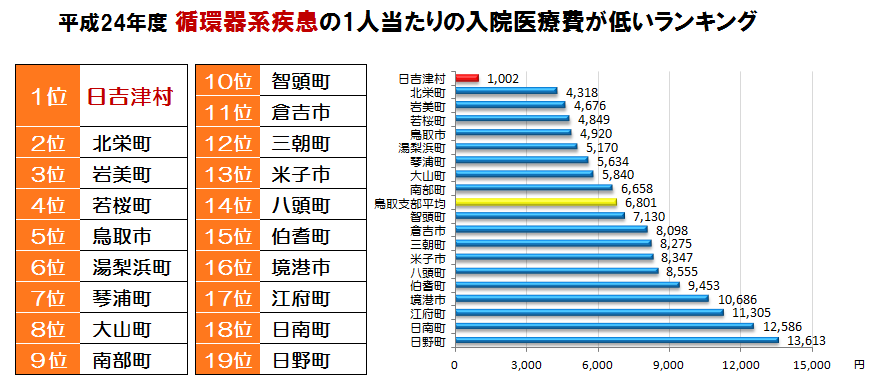 合計